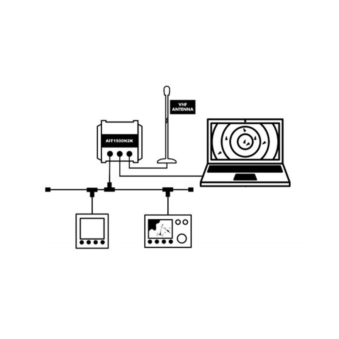 AIT1500 Class B Transponder with Int GPS Ant (NMEA 2000) - Digital Yacht | ait1500-class-b-transponder-with-int-gps-ant-nmea-2000-digital-yacht | Digital Yachts | Class B Transponder