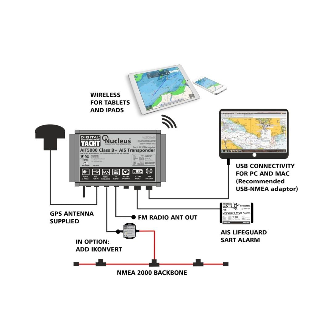 AIT5000 Class B Full Featured AIS Transponder | ait5000-class-b-full-featureed-ais-transponder | Digital Yachts | AIS Transponder