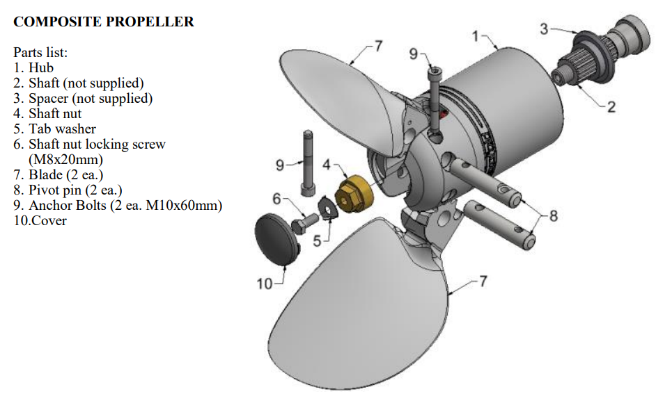 Flexofold Composite Prop Cover Plate  #123 | flexofold-composite-prop-cover-plate-123 | Cruising Solutions | Performance