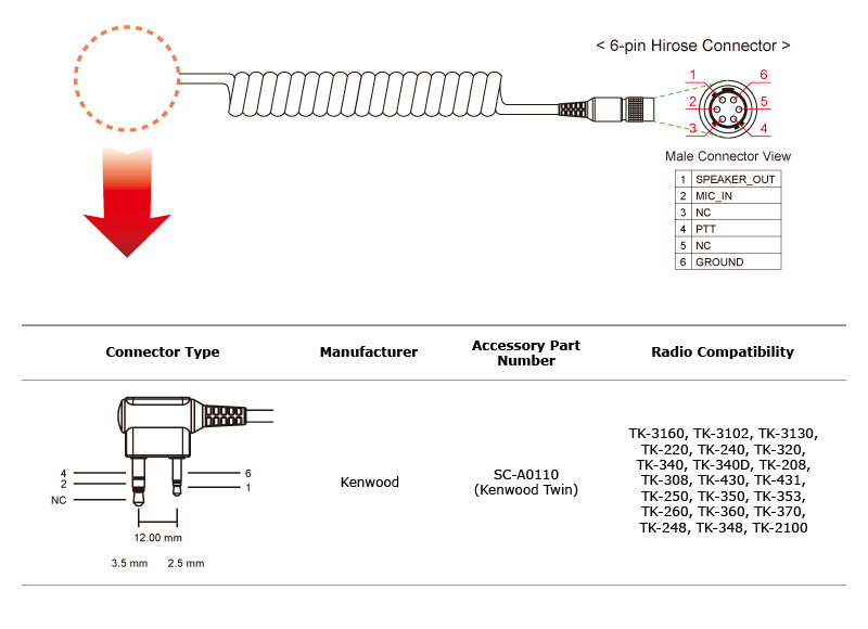 Sena 2-Way Radio Cable for Kenwood and Baofeng - Used with SR10 Bluetooth Adapter