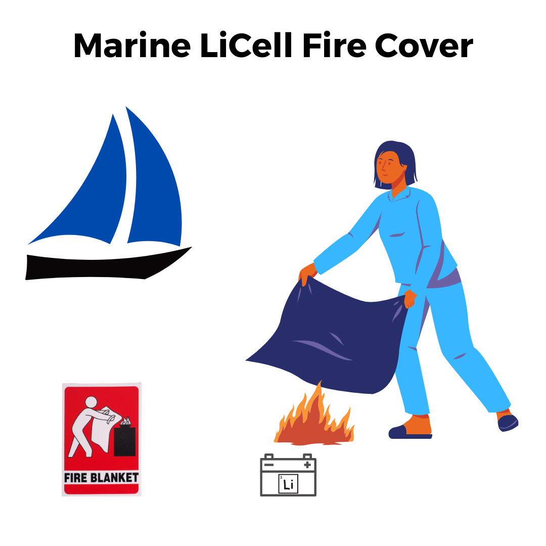 Fire Blanket Cover - Sb Series - Available in Different Sizes- Sea-Fire | fire-blanket-cover-sb-series-available-in-different-sizes-sea-fire | Indie Marine | Fire Blanket