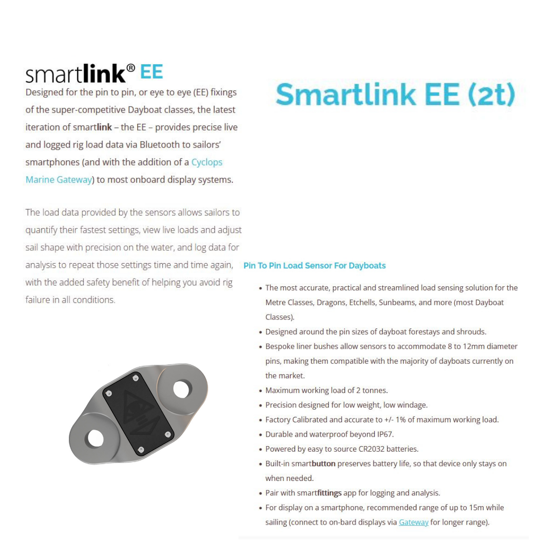 SmartLink Supercharged Load Sensors -Available in Six Sizes- Cyclops Marine | smartlink-supercharged-load-sensors-available-in-six-sizes-cyclops-marine | Cyclops Marine