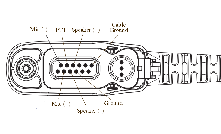 Sena TuffTalk 2-Way Radio Cable for Motorola Commercial Radios w/ Multipin Connector | sena-tufftalk-2-way-radio-cable-for-motorola-commercial-radios-w-multipin-connector | Cruising Solutions | communication