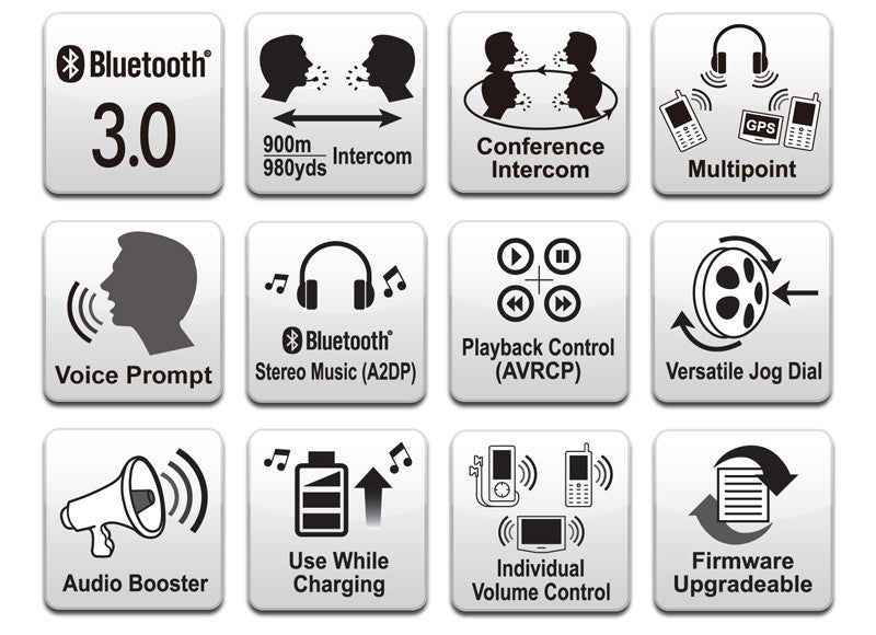 SPH10 Intercom Communication Headsets for Boaters | sph10-intercom-communication-headsets-for-boaters | My Team Talks | Communication