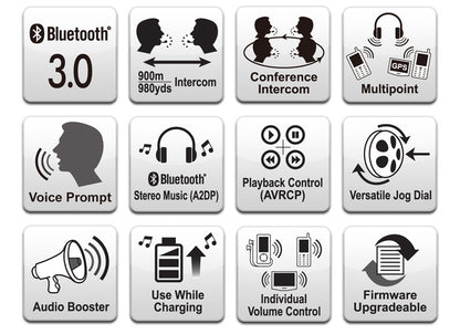 SPH10 Intercom Communication Headsets for Boaters | sph10-intercom-communication-headsets-for-boaters | My Team Talks | Communication