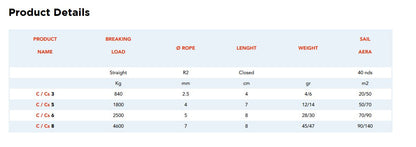 NODUS FACTORY Halyard and Sheet Shackles (with Cover) - Available Size Options » Cs3, Cs5, Cs6, Cs8 » Cs | nodus-factory-halyard-and-sheet-shackles-with-cover-available-size-options-cs3-cs5-cs6-cs8-cs | Nodus Factory