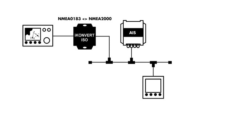 iKonvert – NMEA 2000 to NMEA 0183 Converter (ISO) - Digital Yacht | ikonvert-nmea-2000-to-nmea-0183-converter-iso-digital-yacht | Digital Yachts | Gateway/Converter