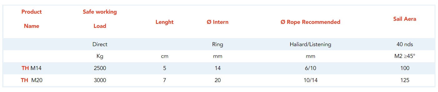 Textile Hook Friction Ring - M TH-M14 - Nodus Factory | textile-hook-friction-ring-m-th-m14-nodus-factory | Nodus Factory