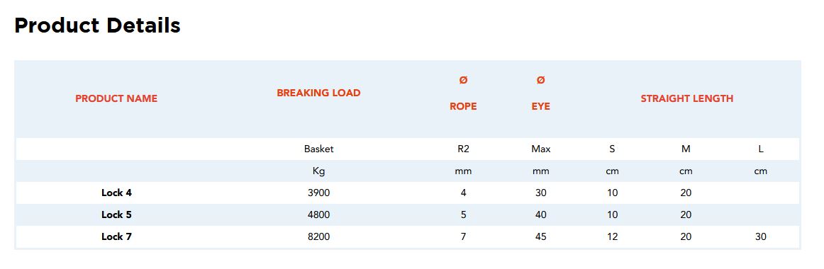 Textile Strap Connector for Ring - NODUS FACTORY | textile-strap-connector-for-ring-nodus-factory | Nodus Factory